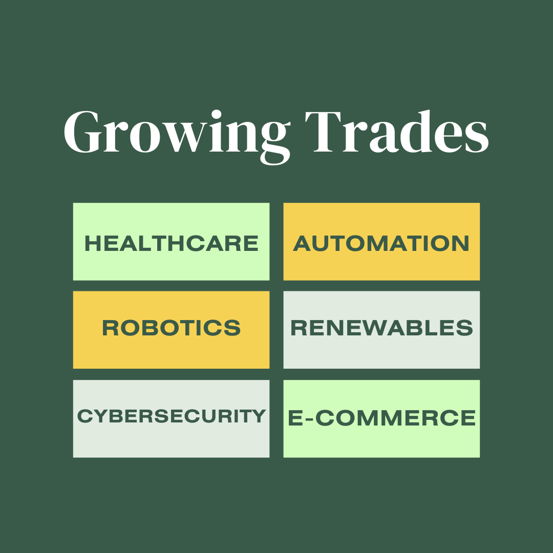 emerging-trade-jobs-industries-on-the-rise-and-in-demand-skills